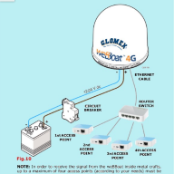 WEBBOAT 4G PLUS COASTAL INTERNET DUAL SIM - WEBBOAT 4G PLUS COASTAL INTERNET DUAL SIM